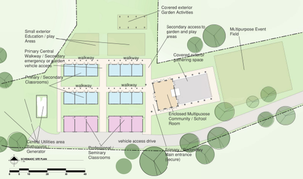 Foundation Mondelus Campus Site Plan